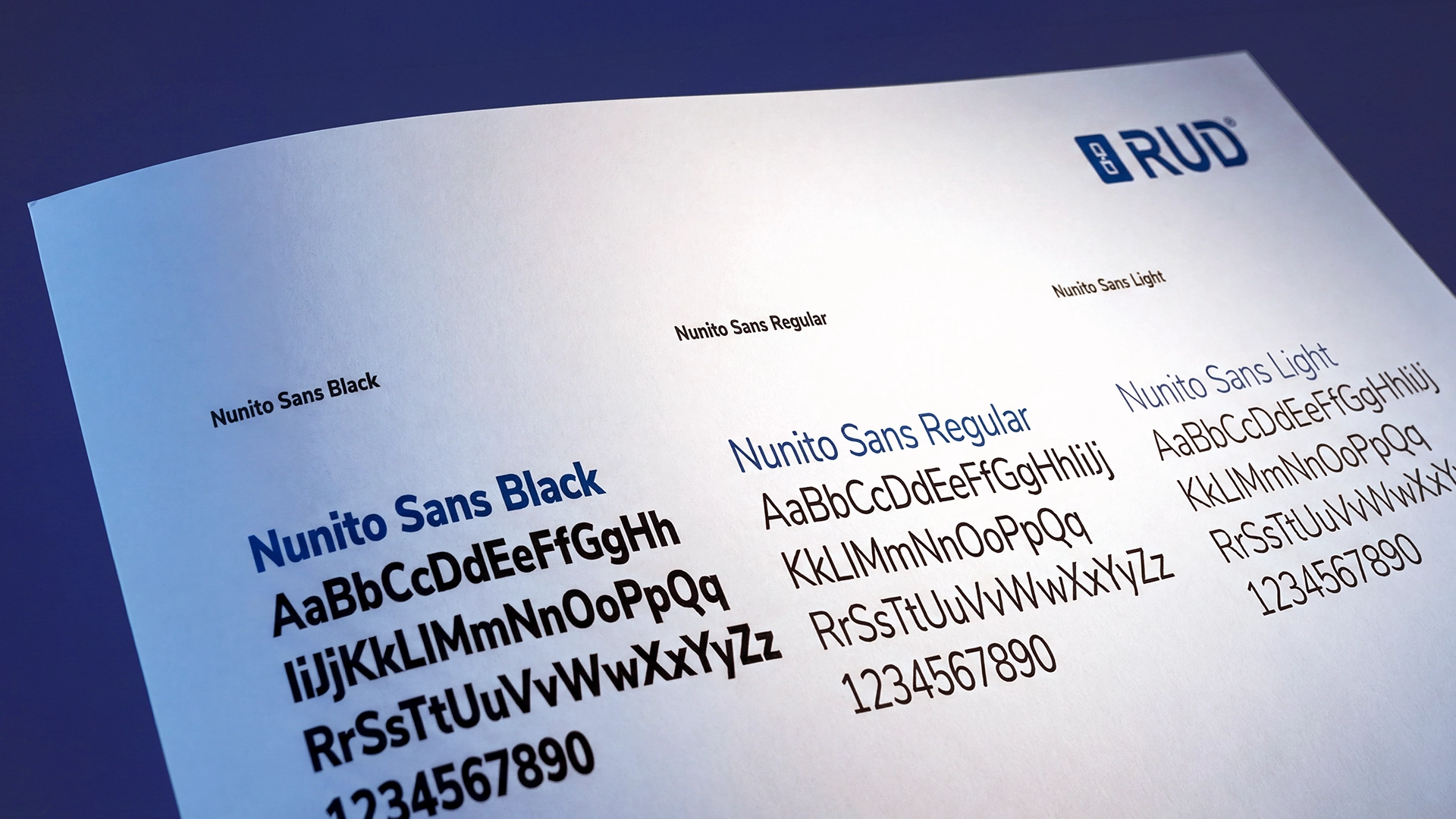RUD Case Study – Corporate-Design-Seite mit der Hausschrift Nunito Sans in Black, Regular und Light – Fotografie von LässingMüller