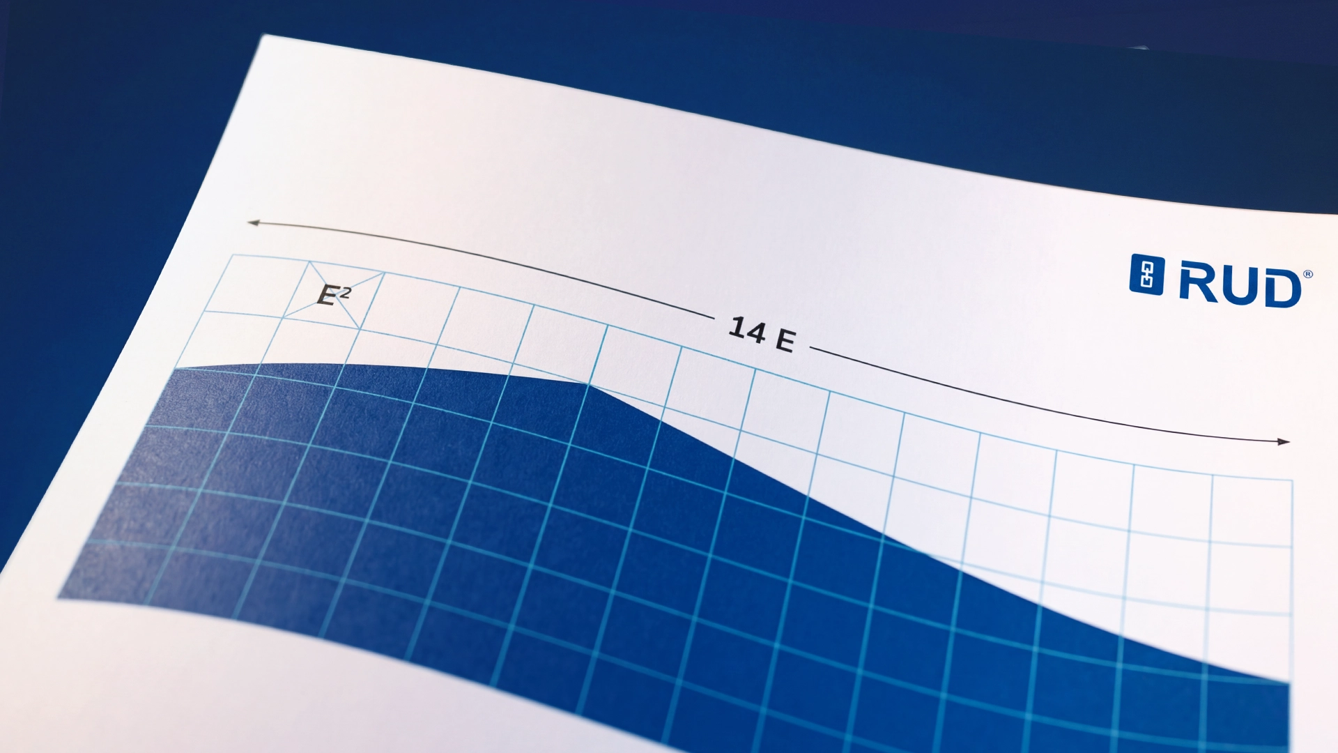 RUD Case Study – Corporate-Design-Seite mit Gestaltungsraster und Konstruktionsmaßen einer blauen Wellenfläche – Fotografie von LässingMüller